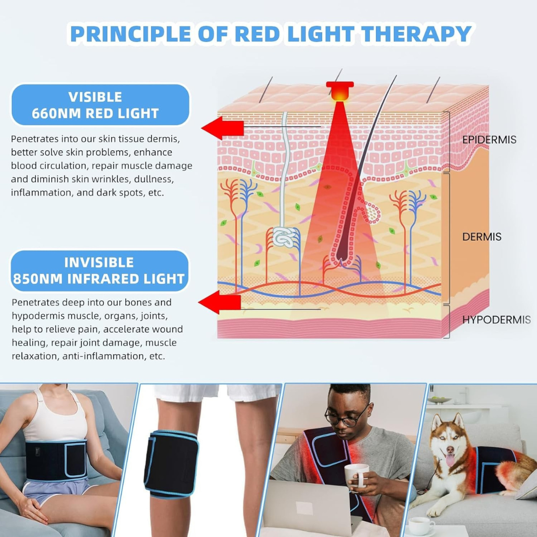 Light Therapy X