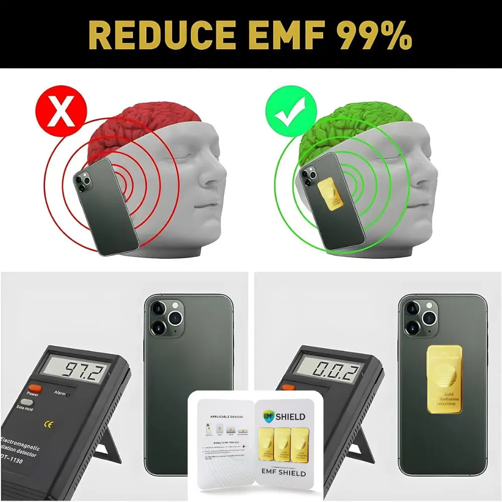 EMF Defense Shields - Large