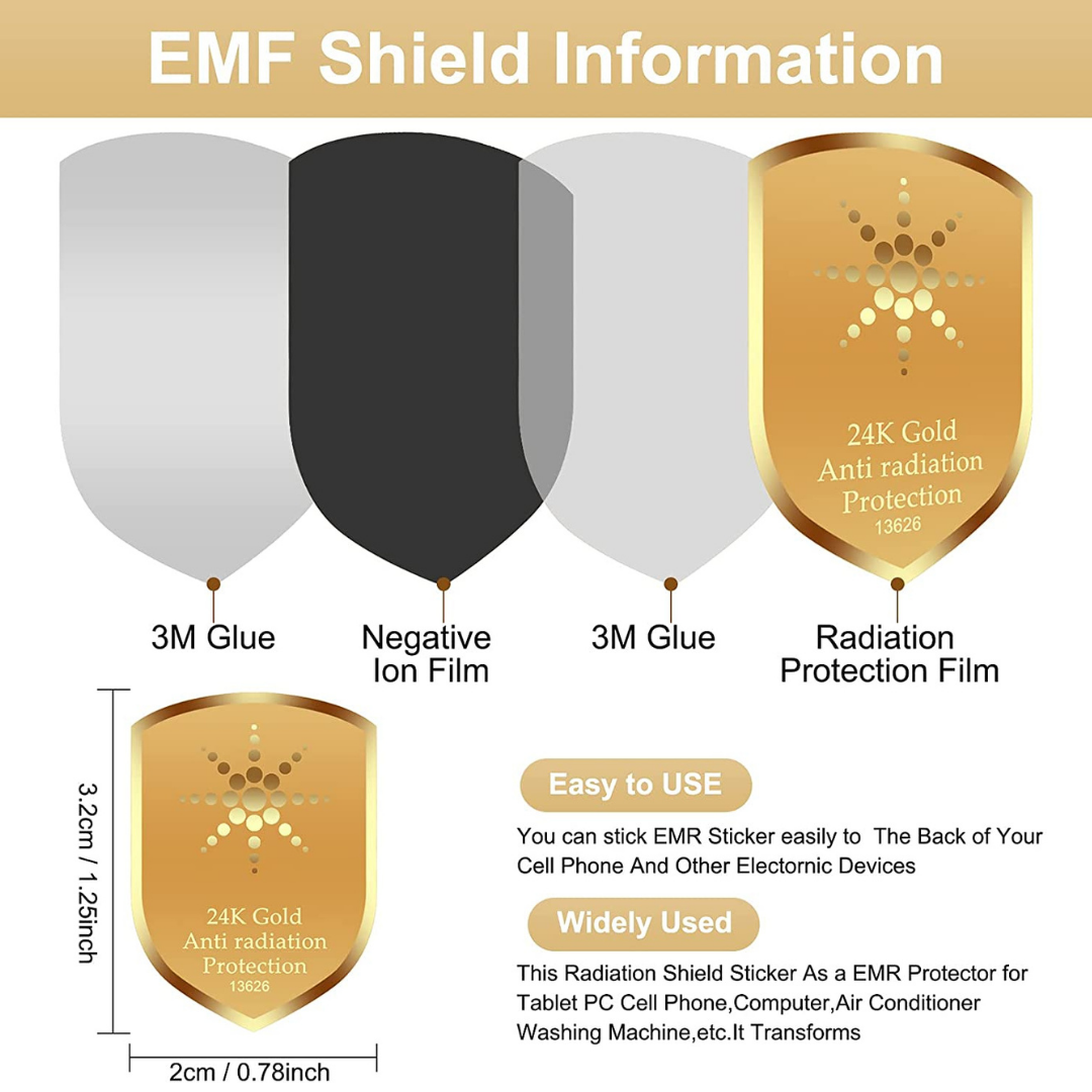 EMF Defense Shield for Phone and Electronics V2