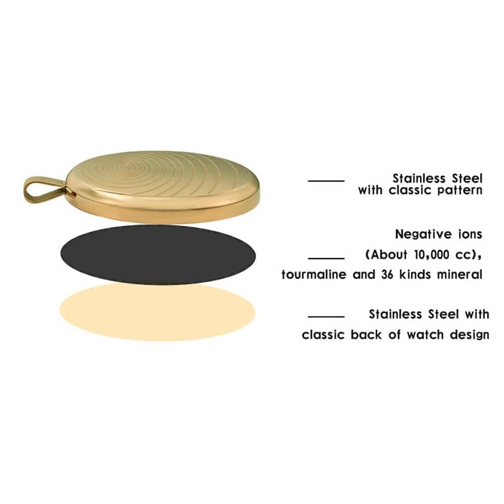 Defense Pendant v 1.2 Your Emf Shield 